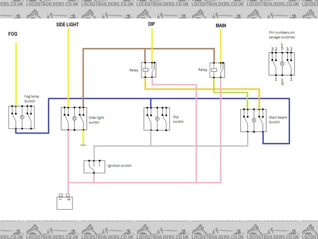 Savage switch wiring 2